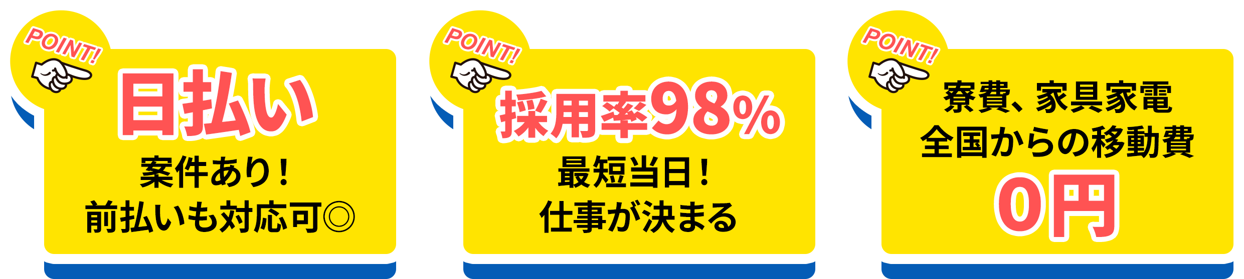 【Point1】日払い案件あり！前払いも対応可能　【Point2】採用率98%!最短当日仕事が決まる　【Point3】寮費、家具家電、全国からの移動費０円
