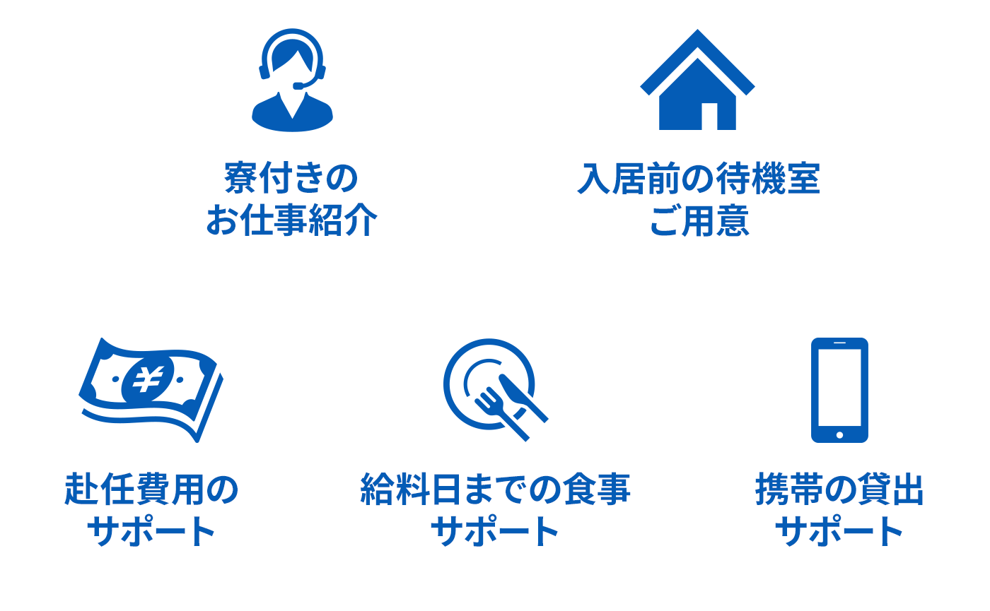 ①寮付きのお仕事紹介②入居前の待機室ご用意③赴任費用のサポート④給料日までの食事サポート⑤携帯の貸出サポート