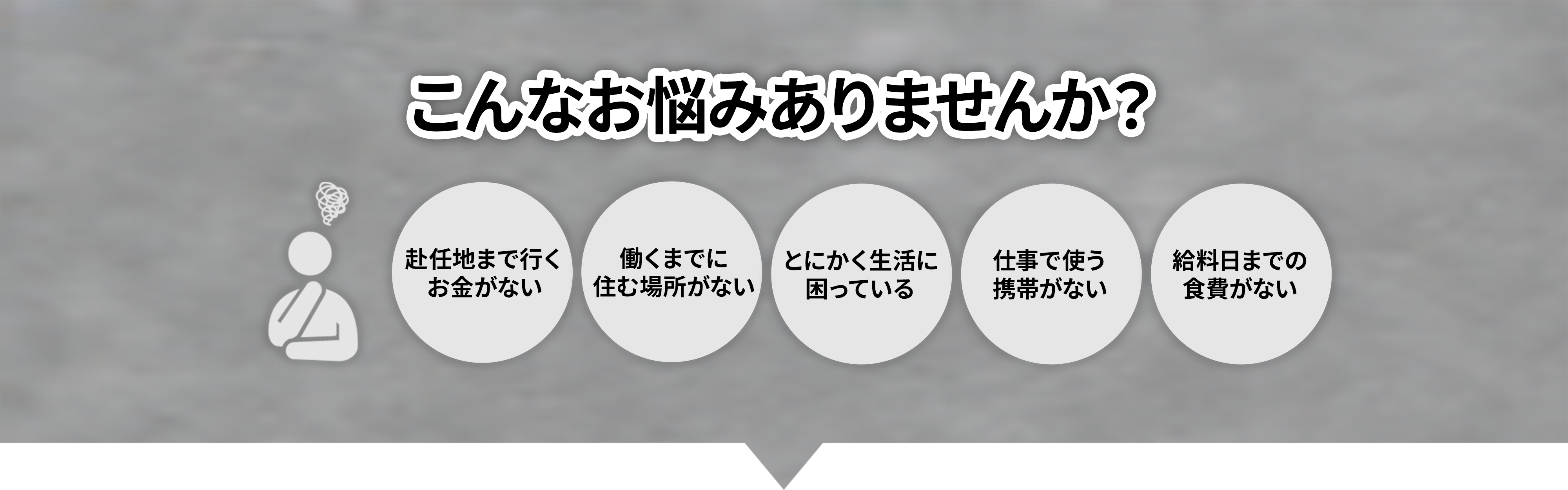 こんなお悩みありませんか？赴任地まで行くお金がない/働くまでに住む場所がない/とにかく生活に困っている/仕事で使う携帯がない/給料日までの食費がない