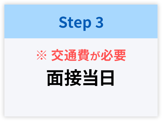 【Step3】面接当日※交通費が必要